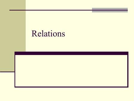 Relations. Important Definitions We covered all of these definitions on the board on Monday, November 7 th. Definition 1 Definition 2 Definition 3 Definition.