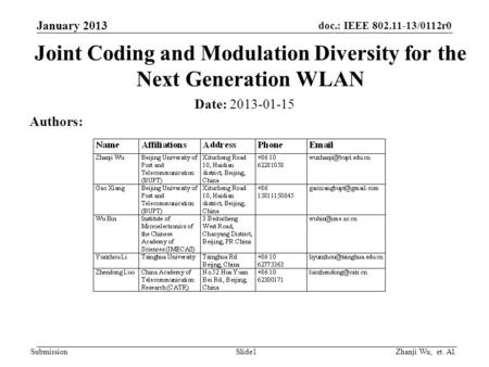 Doc.: IEEE 802.11-13/0112r0 Zhanji Wu, et. Al. January 2013 Submission Joint Coding and Modulation Diversity for the Next Generation WLAN Date: 2013-01-15.