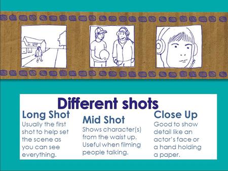 Long Shot Usually the first shot to help set the scene as you can see everything. Mid Shot Shows character(s) from the waist up. Useful when filming people.