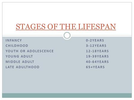 INFANCY0-2YEARS CHILDHOOD3-12YEARS YOUTH OR ADOLESCENCE12-18YEARS YOUNG ADULT19-39YEARS MIDDLE ADULT40-64YEARS LATE ADULTHOOD65+YEARS STAGES OF THE LIFESPAN.