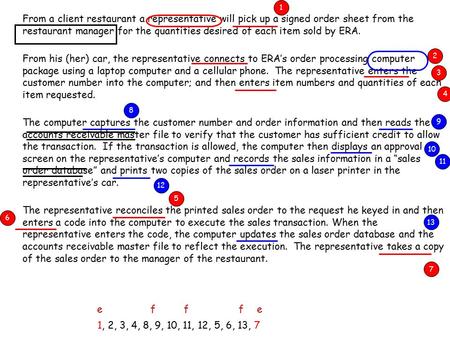 From a client restaurant a representative will pick up a signed order sheet from the restaurant manager for the quantities desired of each item sold by.