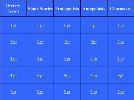 2 pt 3 pt 4 pt 5pt 1 pt 2 pt 3 pt 4 pt 5 pt 1 pt 2pt 3 pt 4pt 5 pt 1pt 2pt 3 pt 4 pt 5 pt 1 pt 2 pt 3 pt 4pt 5 pt 1pt Literary Terms Short StoriesProtagonistsAntagonistsCharacters.