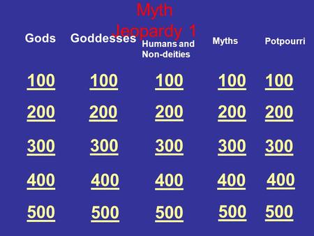 100 200 300 400 500 Gods Myth Jeopardy 1 Goddesses 100 200 300 400 500 100 200 300 400 500 Humans and Non-deities Myths Potpourri.