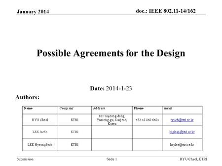 Submission doc.: IEEE 802.11-14/162 January 2014 RYU Cheol, ETRISlide 1 Possible Agreements for the Design Date: 2014-1-23 Authors: