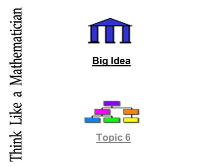 Big Idea Topic 6. What is a strategy can you use to add 43 +30? Diane has 15 jewels. She buys a bag of 40 more. How many does she have now? Write an addition.