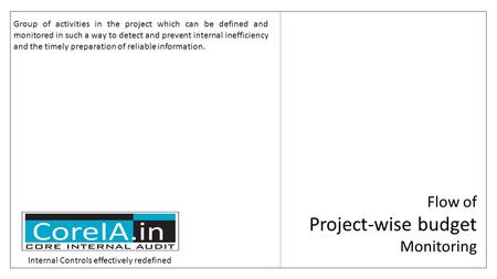 Flow of Project-wise budget Monitoring Internal Controls effectively redefined Group of activities in the project which can be defined and monitored in.