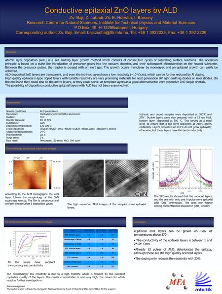 Conductive epitaxial ZnO layers by ALD Conductive epitaxial ZnO layers by ALD Zs. Baji, Z. Lábadi, Zs. E. Horváth, I. Bársony Research Centre for Natural.