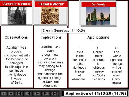 Application of 11:10-26 (11.16) ObservationsImplications Our World Applications I Jesus is the connector to the righteous lineage of Abraham. C Church.