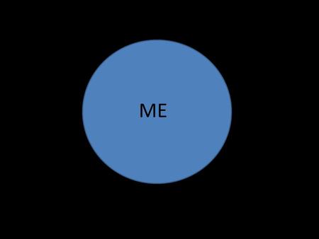 ME. GOD James 4:3 When you ask, you do not receive, because you ask with wrong motives, that you may spend what you get on your pleasures.