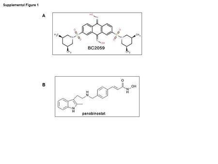 Supplemental Figure 1 A B panobinostat.