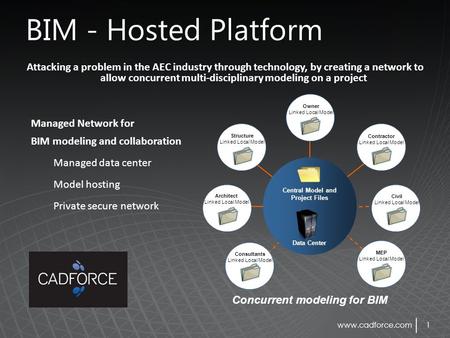 1 www.cadforce.com Managed Network for BIM modeling and collaboration Managed data center Model hosting Private secure network Attacking a problem in the.