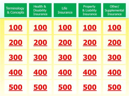 200 100 Terminology & Concepts 500 300 400 200 100 Health & Disability Insurance 300 400 500 200 100 Life Insurance 500 300 400 200 100 Property & Liability.