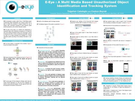 TEMPLATE DESIGN © 2008 www.PosterPresentations.com E-Eye : A Multi Media Based Unauthorized Object Identification and Tracking System Tolgahan Cakaloglu.