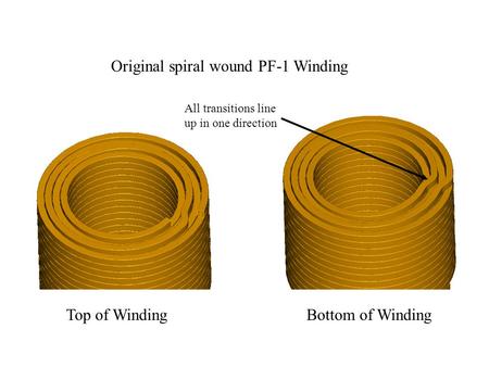 Top of WindingBottom of Winding Original spiral wound PF-1 Winding All transitions line up in one direction.