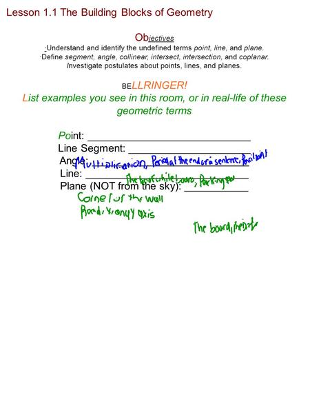 Lesson 1.1 The Building Blocks of Geometry Ob jectives ·Understand and identify the undefined terms point, line, and plane. ·Define segment, angle, collinear,