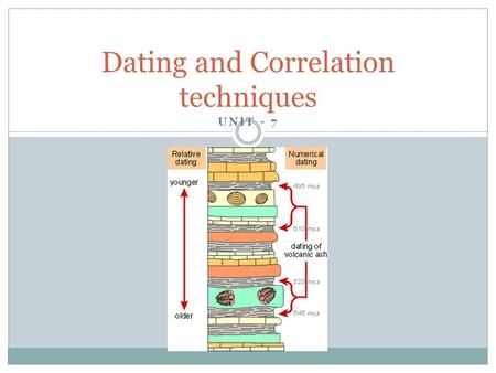 UNIT - 7 Dating and Correlation techniques. Absolute vs. Relative Age Relative Age Determining the age of an object in relation to other objects “Estimate”