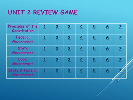 UNIT 2 REVIEW GAME Principles of the Constitution 1234567 Federal Government 1234567 State Government 1234567 Local Government 1234567 State & Federal.