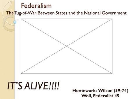 Federalism The Tug-of-War Between States and the National Government IT’S ALIVE!!!! Homework: Wilson (59-74) Woll, Federalist 45.