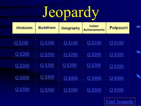 Jeopardy Hinduism Geography Indian Achievements Potpourri Q $100 Q $200 Q $300 Q $400 Q $500 Q $100 Q $200 Q $300 Q $400 Q $500 Final Jeopardy Buddhism.