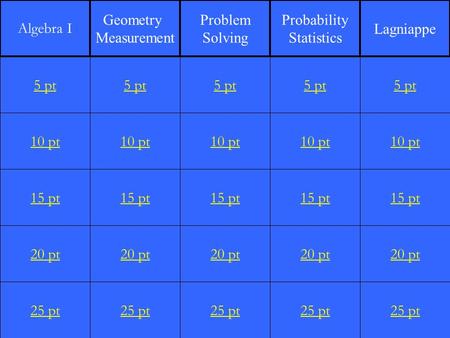 1 10 pt 15 pt 20 pt 25 pt 5 pt 10 pt 15 pt 20 pt 25 pt 5 pt 10 pt 15 pt 20 pt 25 pt 5 pt 10 pt 15 pt 20 pt 25 pt 5 pt 10 pt 15 pt 20 pt 25 pt 5 pt Algebra.