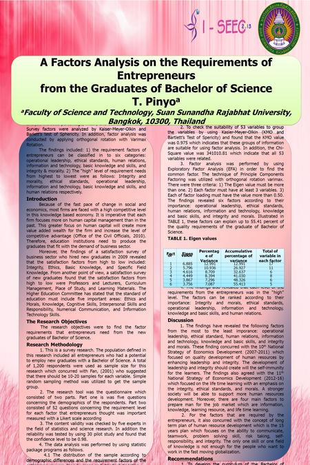 Abstract This research was aimed to examine the requirement factors of entrepreneurs from graduates of Bachelor of Science and to compare those requirements.