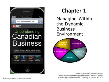 Chapter 1 Managing Within the Dynamic Business Environment © 2010 McGraw-Hill Ryerson Limited Slides by Professor Tim Richardson of the School of Marketing.