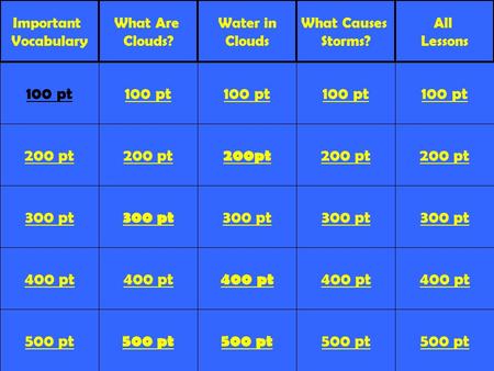 200 pt 300 pt 400 pt 500 pt 100 pt 200 pt 300 pt 400 pt 500 pt 100 pt 200pt 300 pt 400 pt 500 pt 100 pt 200 pt 300 pt 400 pt 500 pt 100 pt 200 pt 300 pt.