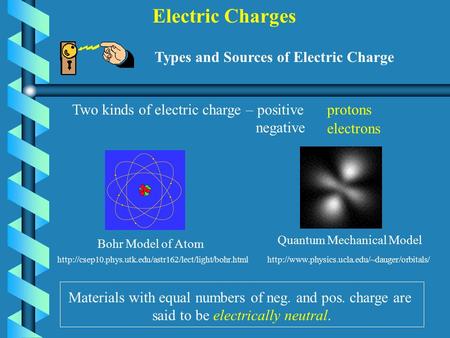 Electric Charges Types and Sources of Electric Charge Two kinds of electric charge – positive negative electrons protons