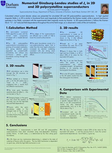 Numerical Ginzburg-Landau studies of J c in 2D and 3D polycrystalline superconductors G.J.Carty and D P Hampshire Superconductivity Group, Department of.