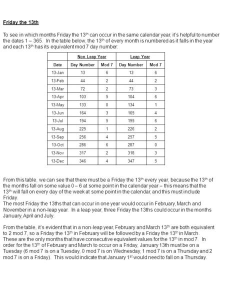 Non Leap YearLeap Year DateDay NumberMod 7Day NumberMod 7 13-Jan136 6 13-Feb442 2 13-Mar722733 13-Apr10351046 13-May13301341 13-Jun16431654 13-Jul19451956.