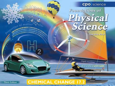 CHEMICAL CHANGE 17.2. Chapter Seventeen: Chemical Change  17.1 Chemical Reactions  17.2 Balancing Equations  17.3 Classifying Reactions.