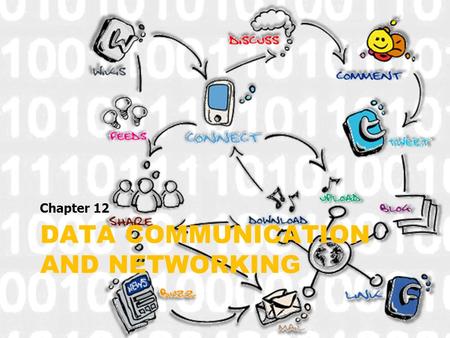 DATA COMMUNICATION AND NETWORKING Chapter 12. Communication sending or receiving information Beating of drums Mirrors reflecting sunlight Homing pigeons.