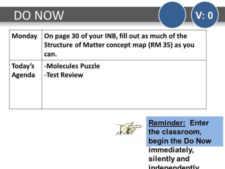 MondayOn page 30 of your INB, fill out as much of the Structure of Matter concept map (RM 35) as you can. Today’s Agenda -Molecules Puzzle -Test Review.