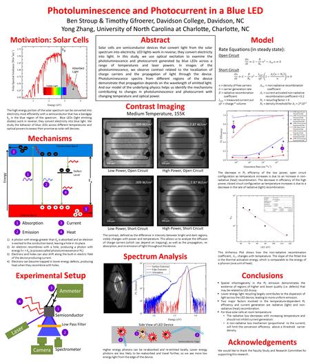 Photoluminescence and Photocurrent in a Blue LED Ben Stroup & Timothy Gfroerer, Davidson College, Davidson, NC Yong Zhang, University of North Carolina.