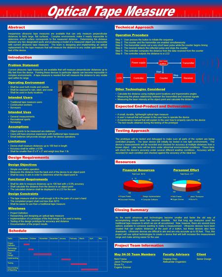 Abstract Inexpensive ultrasonic tape measures are available that can only measure perpendicular distances to fairly large, flat surfaces. Complex environments.