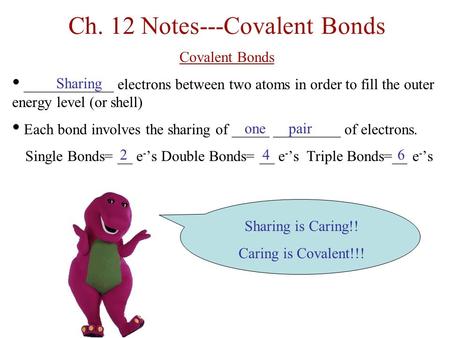 Ch. 12 Notes---Covalent Bonds Covalent Bonds ____________ electrons between two atoms in order to fill the outer energy level (or shell) Each bond involves.