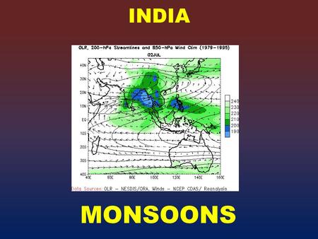 INDIA MONSOONS.