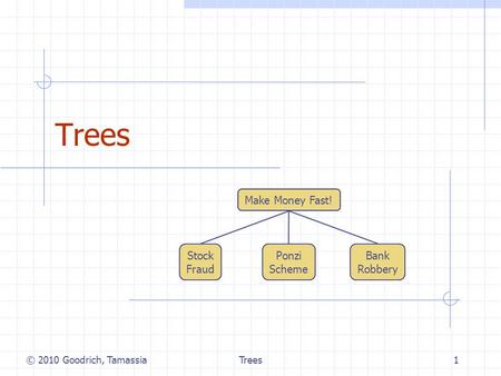 Trees1 Make Money Fast! Stock Fraud Ponzi Scheme Bank Robbery © 2010 Goodrich, Tamassia.