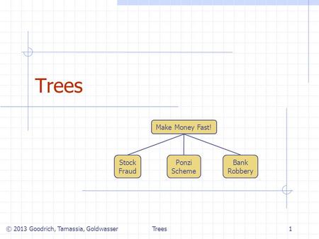 Trees1 Make Money Fast! Stock Fraud Ponzi Scheme Bank Robbery © 2013 Goodrich, Tamassia, Goldwasser.