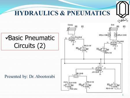 HYDRAULICS & PNEUMATICS