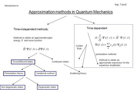 Introduction to Time dependent Time-independent methods: Kap. 7-lect2 Methods to obtain an approximate eigen energy, E and wave function: perturbation.