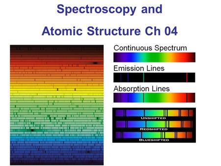 Spectroscopy and Atomic Structure Ch 04.