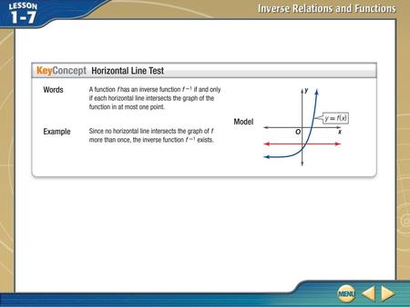 Key Concept 1. Example 1 Apply the Horizontal Line Test A. Graph the function f (x) = 4x 2 + 4x + 1 using a graphing calculator, and apply the horizontal.