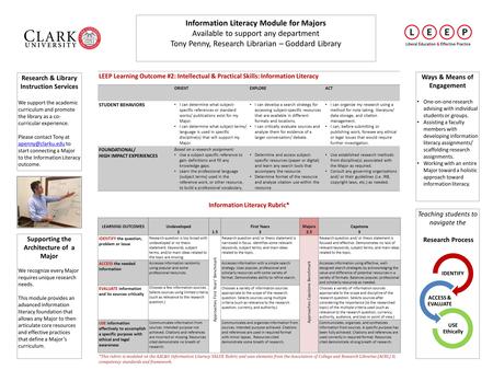 Information Literacy Module for Majors Available to support any department Tony Penny, Research Librarian – Goddard Library Supporting the Architecture.