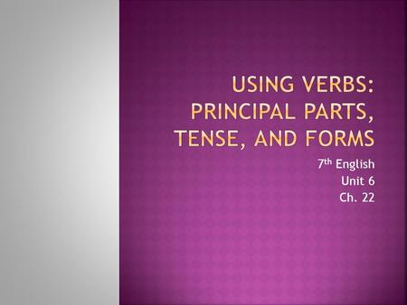 7 th English Unit 6 Ch. 22.  Each verb has four principal parts: 1. Present—walk 2. Present participle—(am) walking 3. Past—walked 4. Past participle—(have/has)