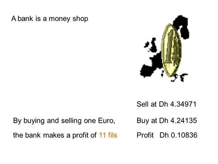 Click on screen A shop buys and sells productsA bank is a money shop Buy at Dh 4.24135 Sell at Dh 4.34971 Profit Dh 0.10836 The bank buys and sells FOREIGN.