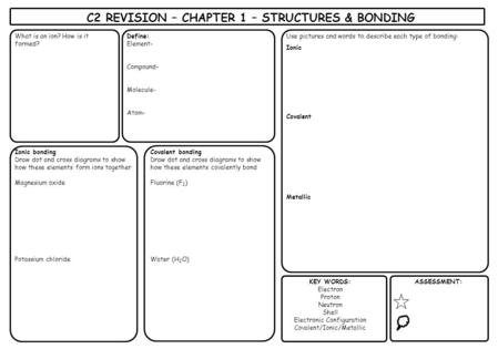 C2 REVISION – CHAPTER 1 – STRUCTURES & BONDING