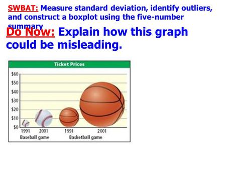 SWBAT: Measure standard deviation, identify outliers, and construct a boxplot using the five-number summary Do Now: Explain how this graph could be misleading.