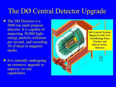 DØ Central Tracker Replaced with New Scintillating Fiber Tracker and Silicon Vertex Detector The DØ Central Detector Upgrade The DØ Detector is a 5000.