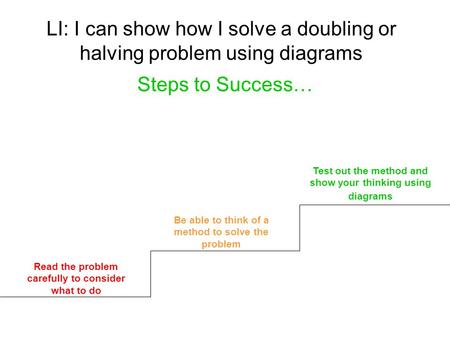 LI: I can show how I solve a doubling or halving problem using diagrams Steps to Success… Read the problem carefully to consider what to do Be able to.